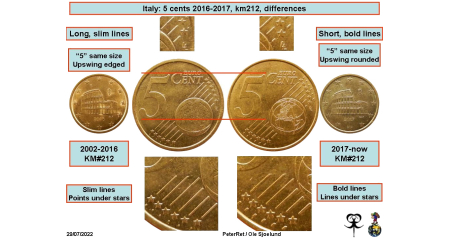Diferencias en la moneda de 5 céntimos