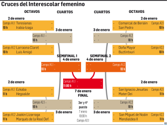 Interescolar