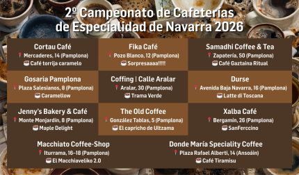 Listado de cafeterías que participan en esta segunda edición del certamen.