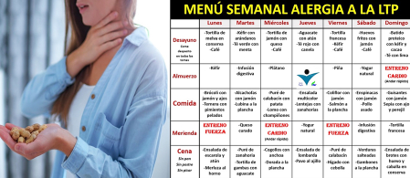 Menú semanal de personas con alergias LTP
