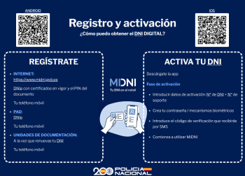 Registro y activación