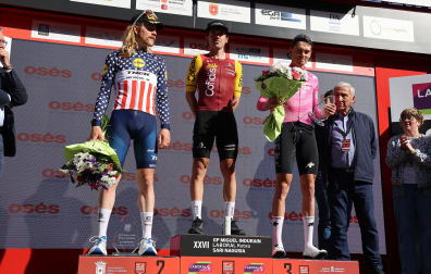 Gran Premio Miguel Induráin 2026