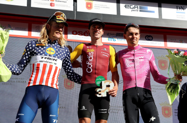 Gran Premio Miguel Induráin 2026