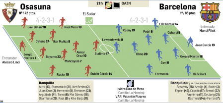 Osasuna-F.C. Barcelona