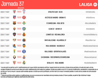 LaLiga