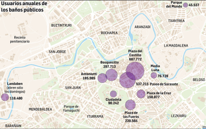 Mapa con el número de usuarios anuales de los baños públicos de Pamplona