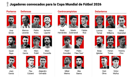 Los 26 hombres de De la Fuente