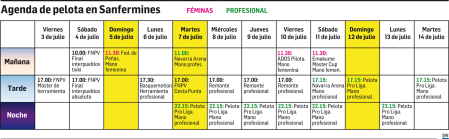 Agenda pelota Sanfermines