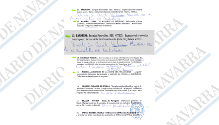 Documento que estaba en poder de Leire Díez, con los negocios sobre los que estaban trabajando. En el punto diez figura Bardenas