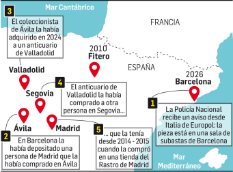 Ruta del relieve robado en Fitero