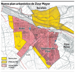 Zizur Mayor