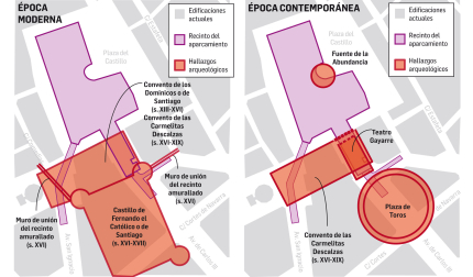 Plaza del Castillo