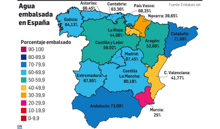 Mapa con el agua embalsada en España