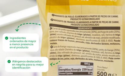 Ingredientes y alérgenos