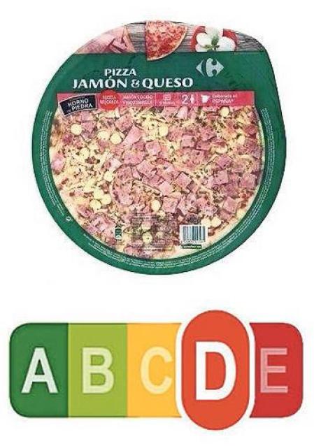 Semáforo de los alimentos