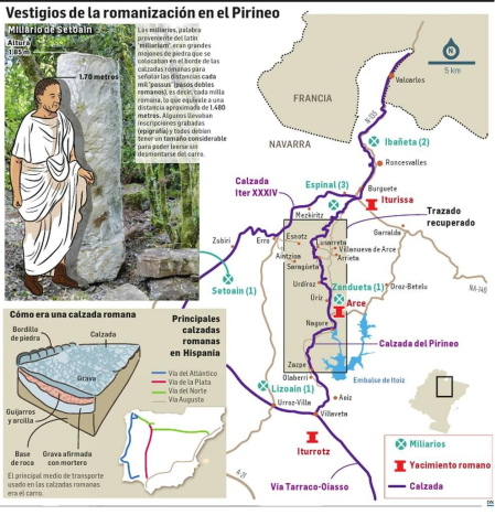 El valle de Arce permite recorrer 26 kilómetros de senderos con dos mil años de historia. Forman parte de una antigua calzada romana que ha sido recuperada