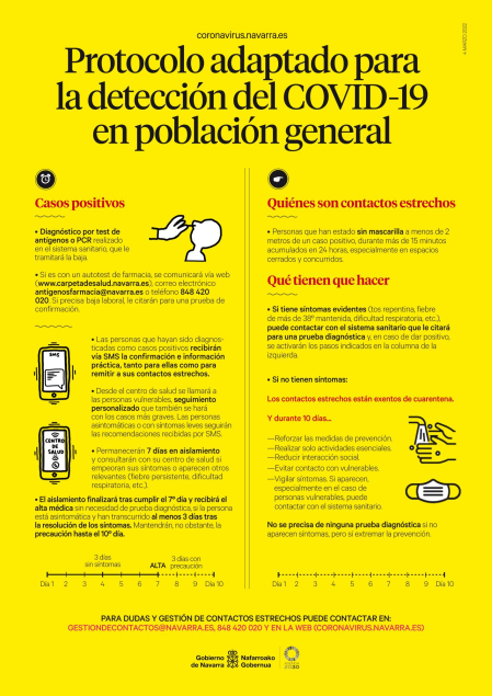 Protocolo covid