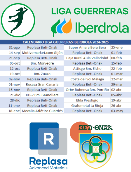 El calendario completo del Replasa Beti Onak en la Liga Guerreras 2024-25