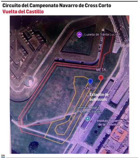Circuito del Campeonato Navarro del Cross Corto