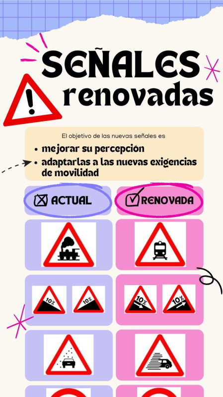 Señales renovadas