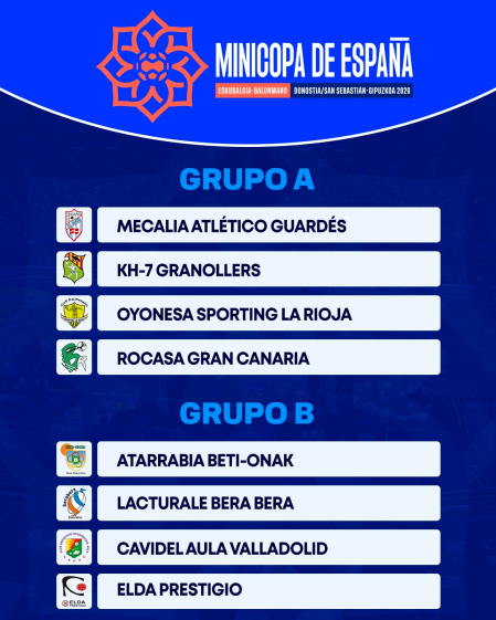 Los dos grupos de los filiales cadetes de los equipos participantes en la fase final de la Copa de la Reina que jugarán este próximo mayo la Minicopa