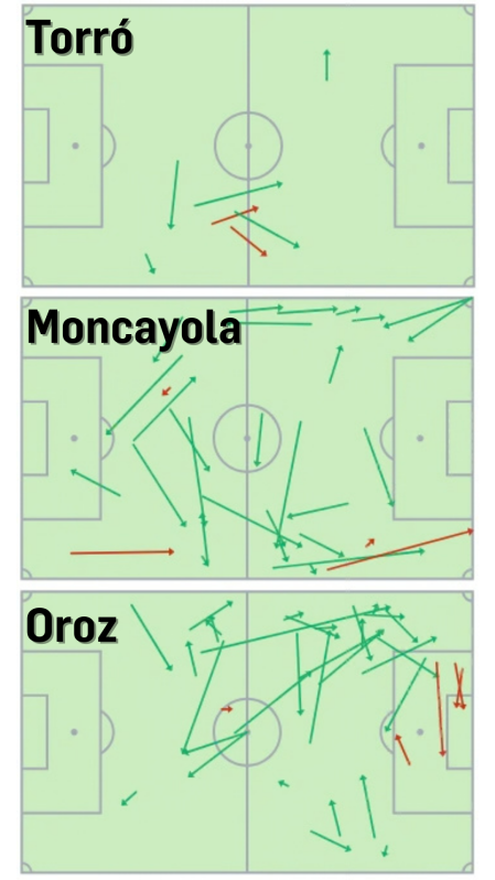 Osasuna-Mallorca