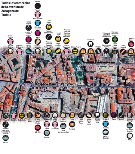 Mapa con los comercios de la primera mitad de la avenida Zaragoza de Tudela