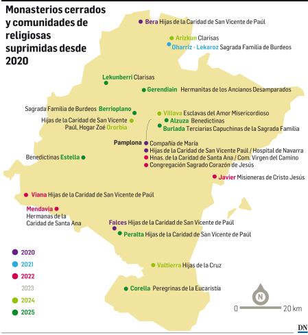 Monasterios cerrados y comunidades de religiosas suprimidas desde 2020