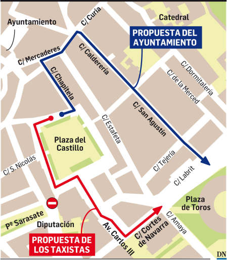 Gráfico con las rutas de los taxistas, la que propone el ayuntamiento y la que dan ellos, para acceder al Casco Viejo