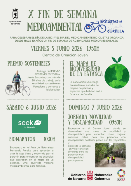 Cartel de la jornada