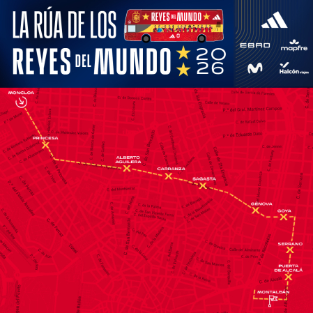 Itinerario de la rúa de los campeones del mundo por Madrid