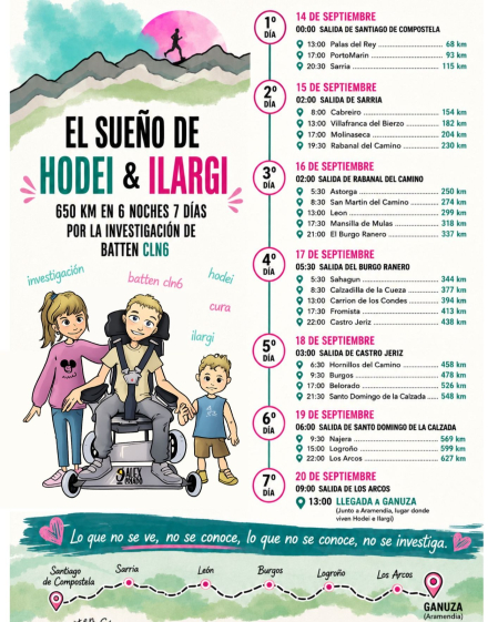 Cartel de la iniciativa actual