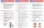Consulta todo el programa de Expofamily