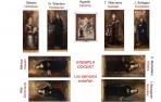 Pinturas de la escalera de Marcilla, realizadas por José Mª Romero, 1890-1891