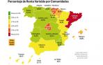 Porcentaje de renta variable por comunidades