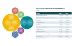 Visualización de las empresas que han salido de Navarra en 2022