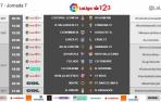 Osasuna recibirá al Sporting el domingo 1 de octubre
