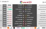 Las elecciones en Osasuna serán el 19 de noviembre