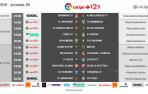 Osasuna viajará a Almería el 10 de diciembre