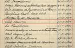 El Archivo de Navarra dedica su microexposición de mayo al centenario de Osasuna