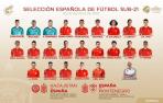 Aitor Buñuel y Álvaro Fernández, convocados por la selección española sub-21