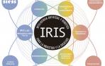 IRIS es el Hub Europeo de Innovación Digital de Navarra