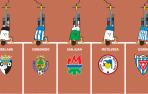 Los cinco equipos navarros que militarán esta temporada en la Segunda RFEF, el Tudelano, el Cirbonero, el San Juan, la Mutilvera y el Izarra