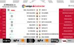 Horarios de la sexta jornada de LaLiga Santander