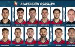 Alineación de Osasuna contra el Getafe