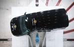 Euroncap