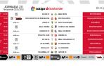 Horarios de al Jornada 23