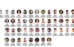 Rojillos en el Athletic