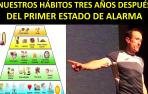 Habitos