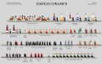 Cortejo
